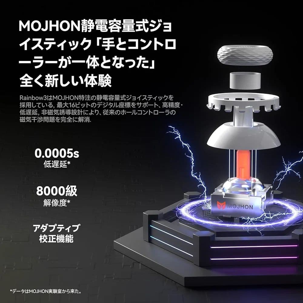【新品未開封】Rainbow 3