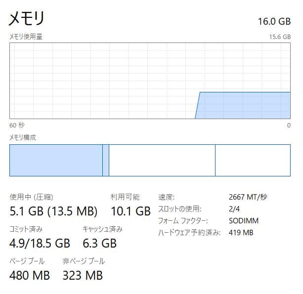 Core i7、16GB、128 NVMe、FHD、ThinkPad X390