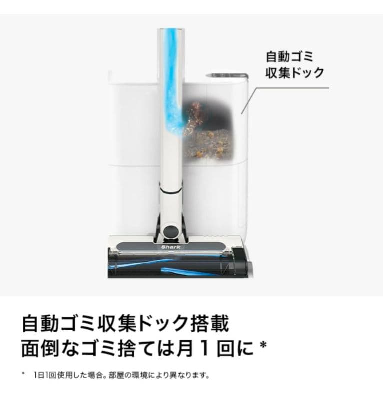 【新品未開封】Shark EVOPOWER SYSTEM STD＋ ブラシセット