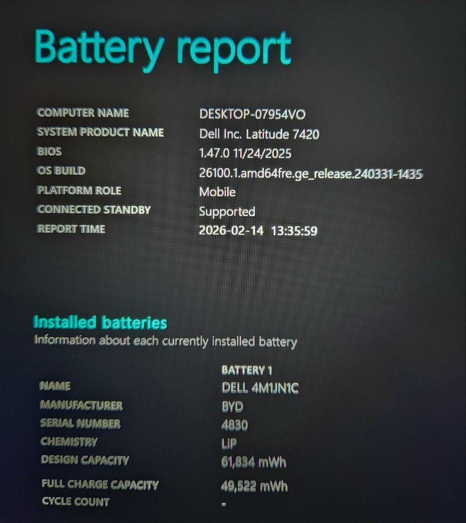 Latitude7420 第11世代Corei5 16GB 512GB タッチS