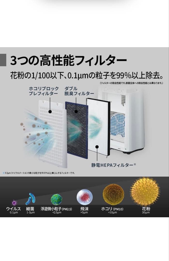 シャープ 加湿空気清浄機 プラズマクラスターKC-R50-W 2024年製