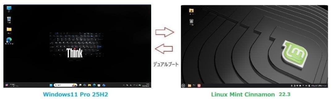 ThinkPad X220　i5／6GBメモリ／128+64GB デュアルブート