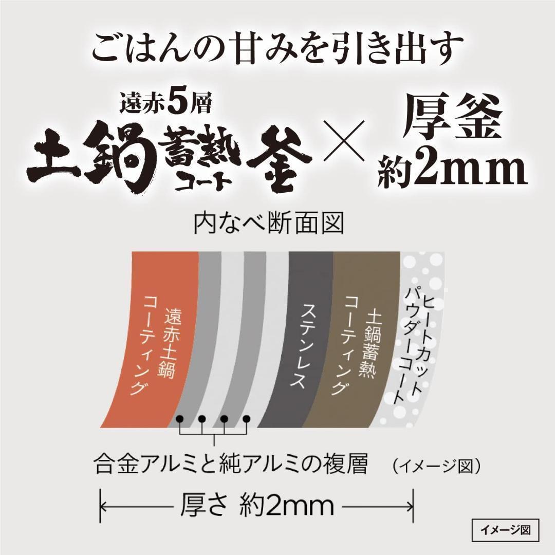 【新品未開封】タイガー魔法瓶炊飯器 5.5合 圧力IH 炊きたて
