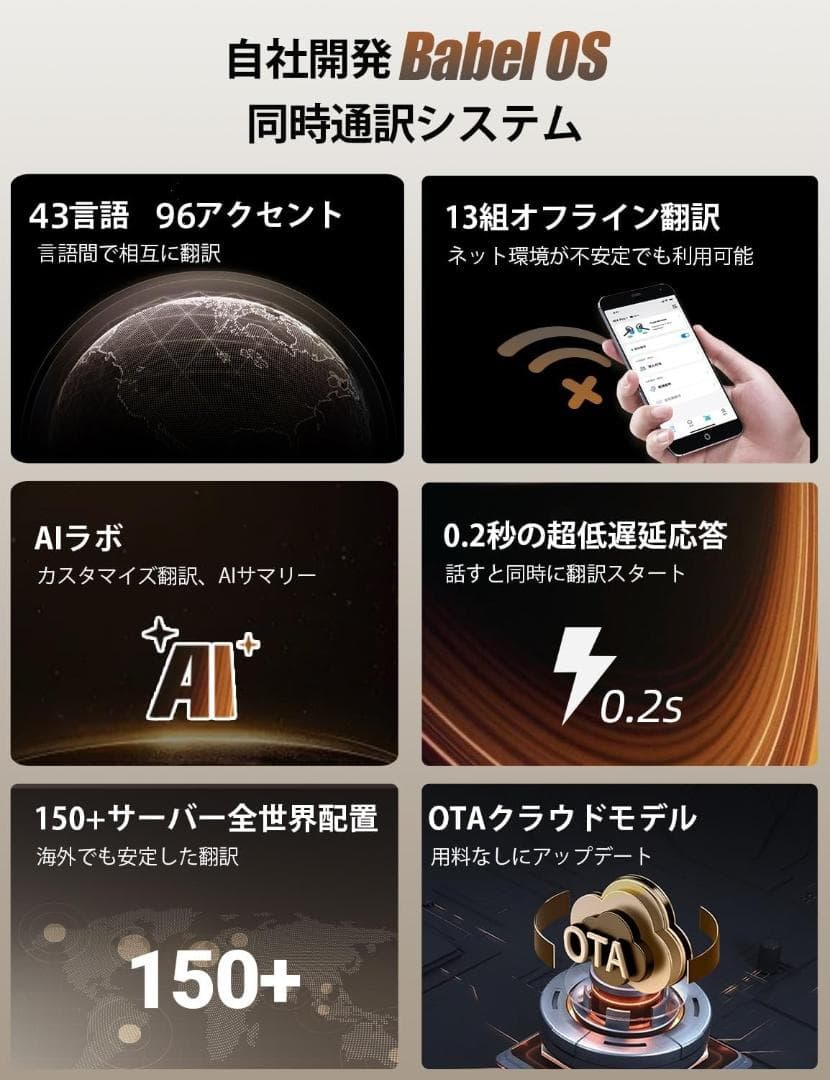 新品⭐️Timekettle W4 シックなシャンパンゴールド AI翻訳イヤホン