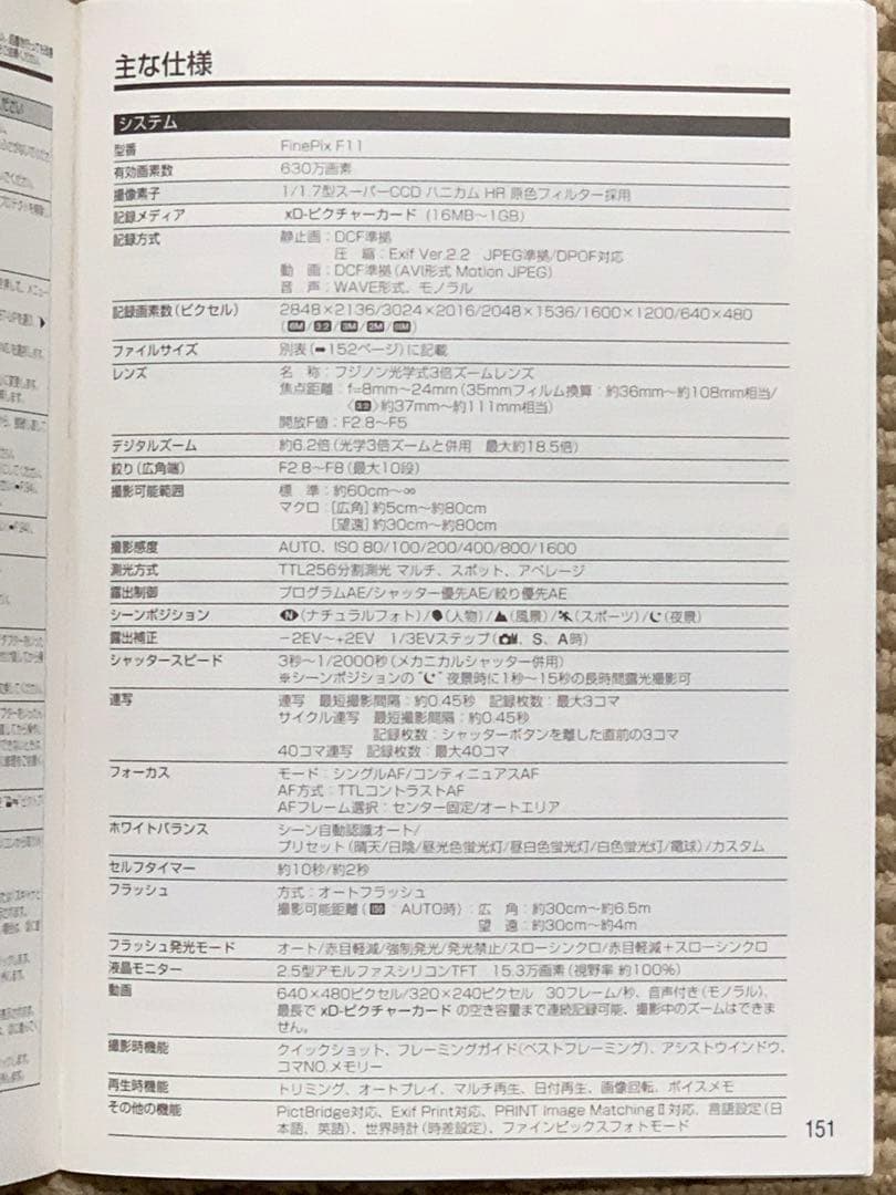 富士フィルム　FinePix F11　デジタルカメラ　接続コード付　取扱説明書付