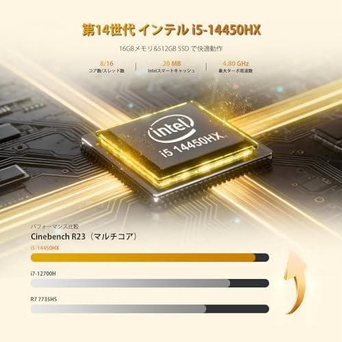 新品 ミニPC i5-14450HX 10コア 16スレッド 最大4.8GHz