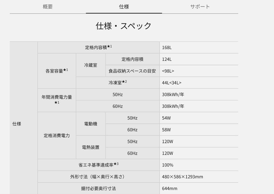 Panasonic 冷蔵庫・冷凍庫 NR-B17FW 2021年製
