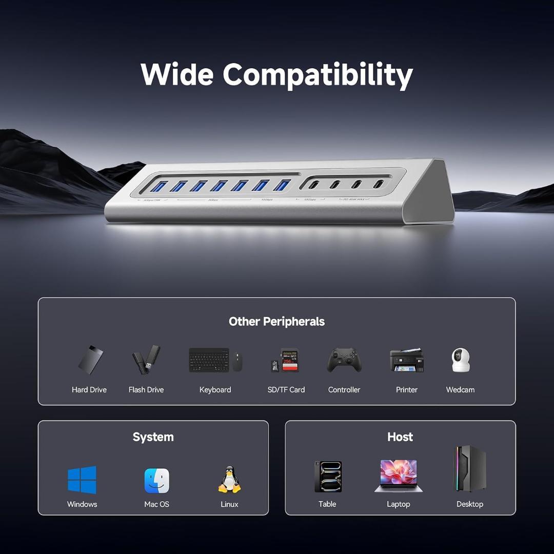 Gitfos Power USB Cハブ 4K HDMI PD 100W 充電