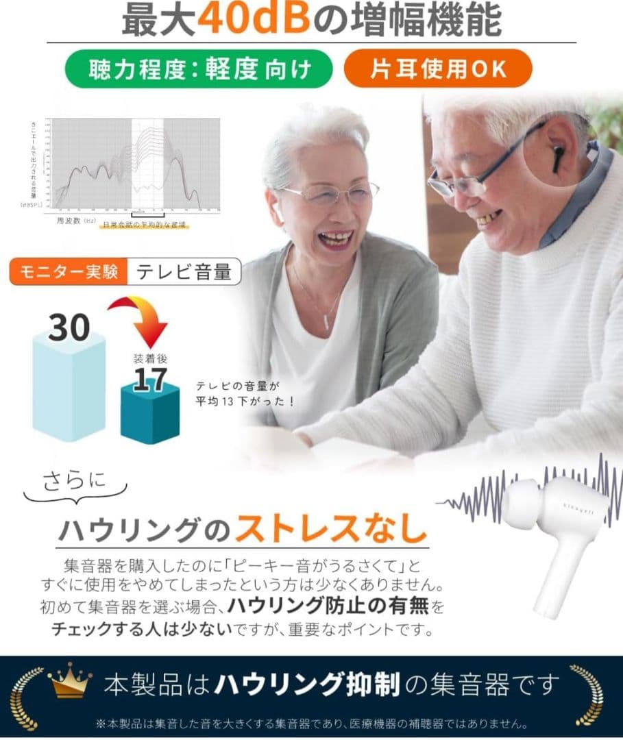 ひ*ん様 【26年製】きこエール(kikoyell) 集音器 日本メーカー ホワ
