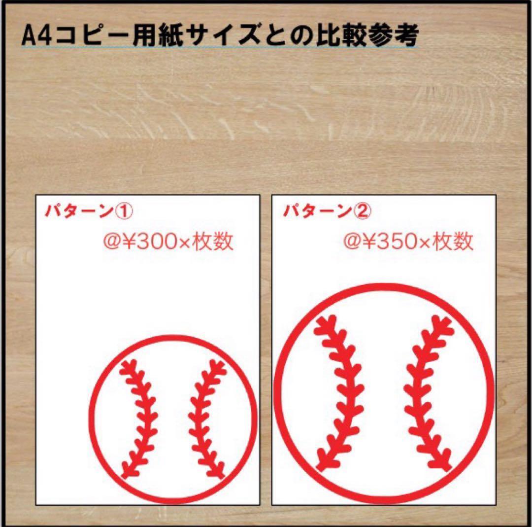 【購入前メッセージ必須】花枠文字オーダー／仮の価格ページ／壁面飾り