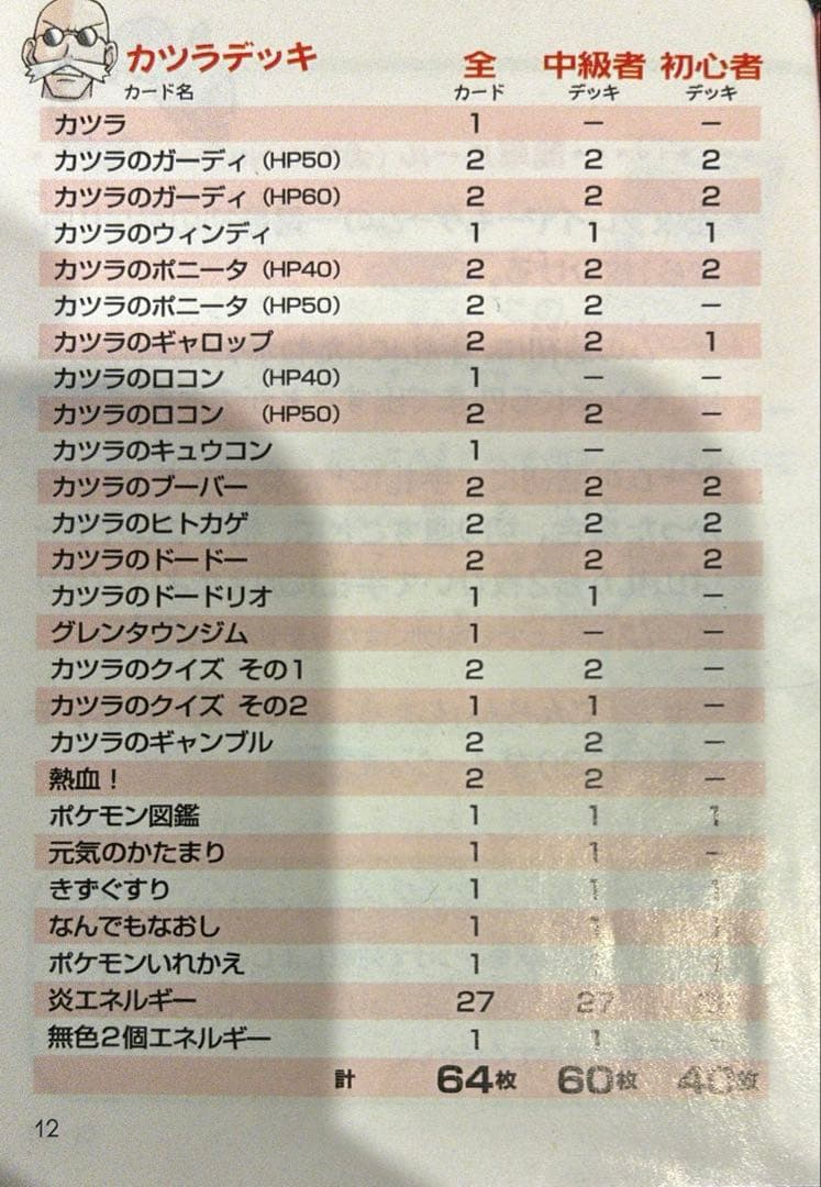 【旧裏 ポケモンカード】デッキ グレンタウンジム カツラ