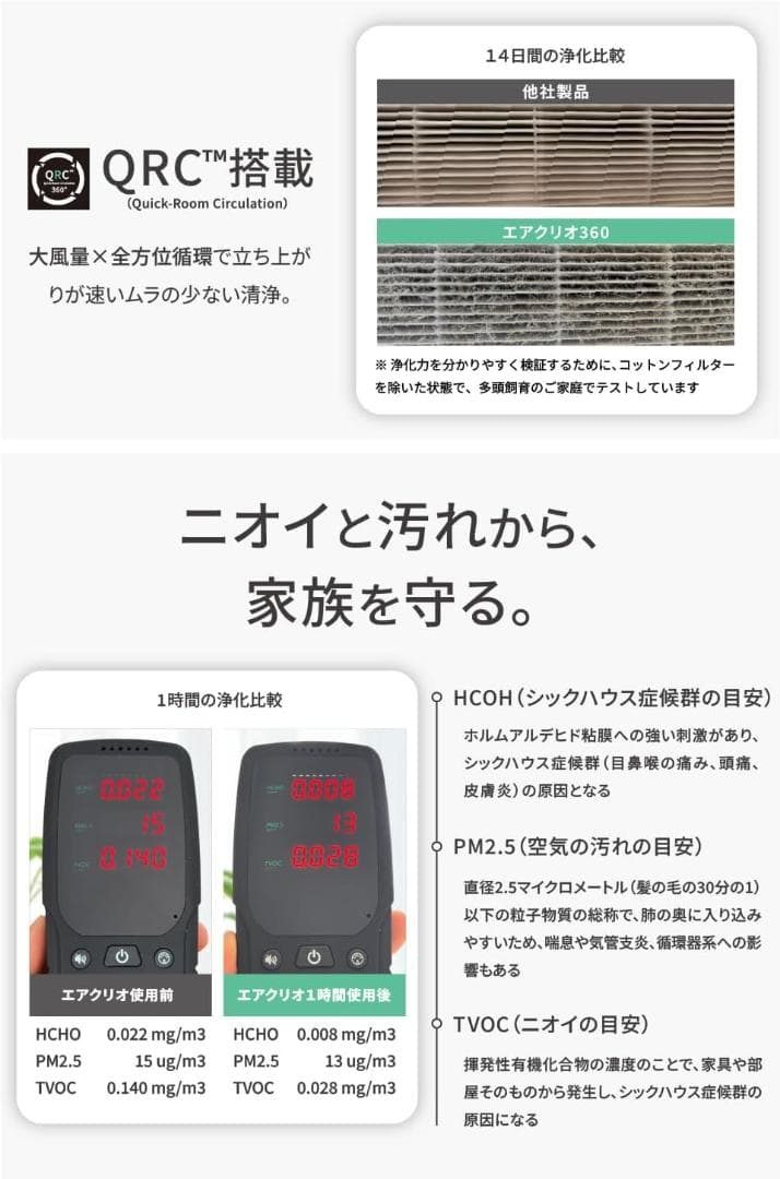 ⭐エアクリオ 360 【 最大32畳 】 空気清浄機 ペット 除菌率99.9%