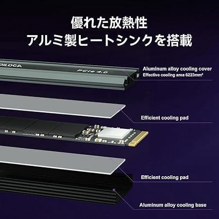 【新品未開封】Ediloca EN760 1TB ヒートシンク付きSSD
