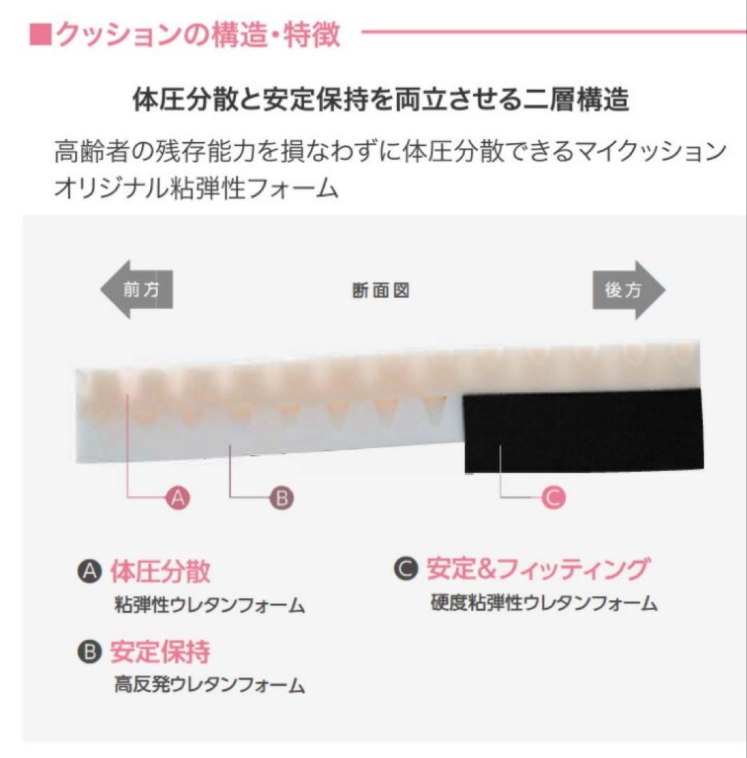 【新品】【送料込み】車いす用クッション　ケープ　マイクッション