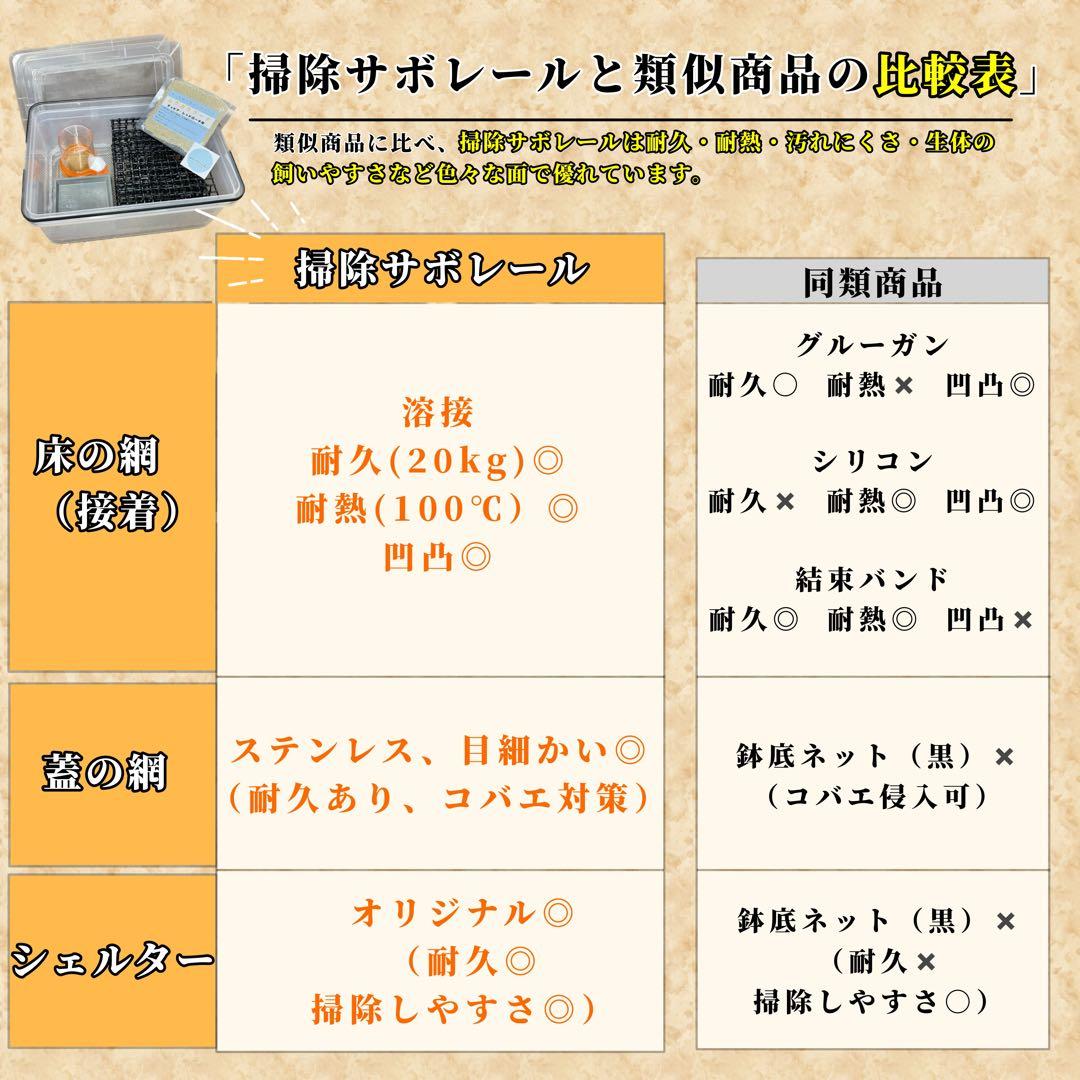 がくじん様　S (シェ)
