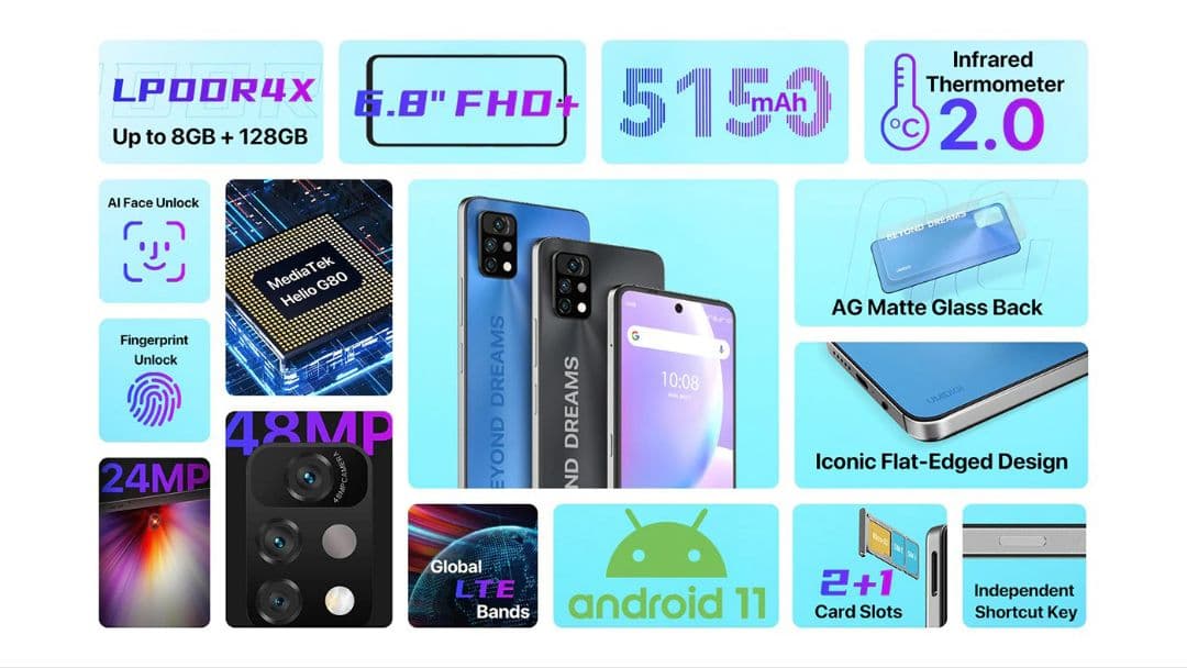 128Gb/8G UMIDIGI A11 Pro Max TPUケース交換済