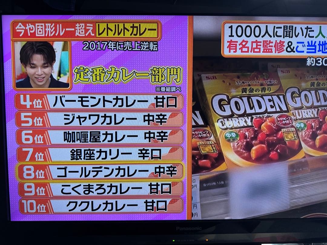 【録画・再生】パナソニック 32型 液晶テレビ VIERA TH-L32RB3