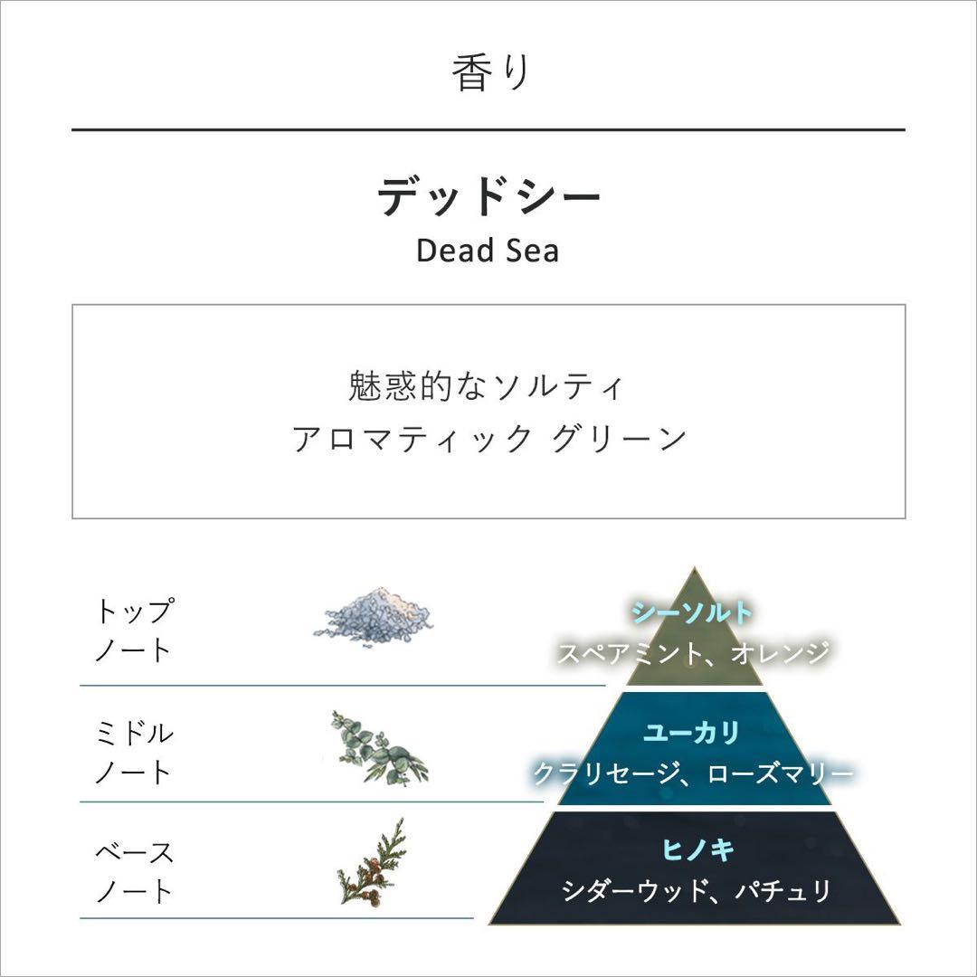 SABON クリーム トゥ オイル