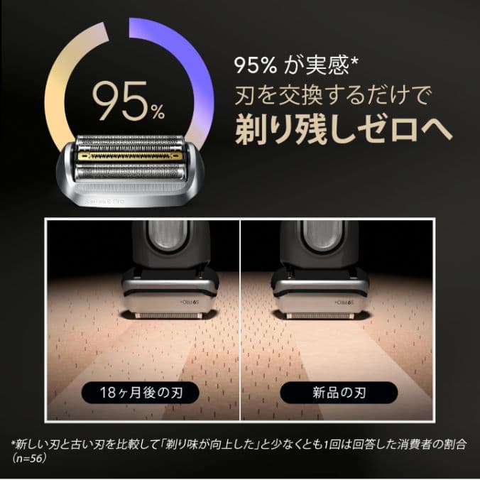 ブラウン最高峰S9 Pro 9457cc 洗浄システム 未開封❣️ 新品未使用❗