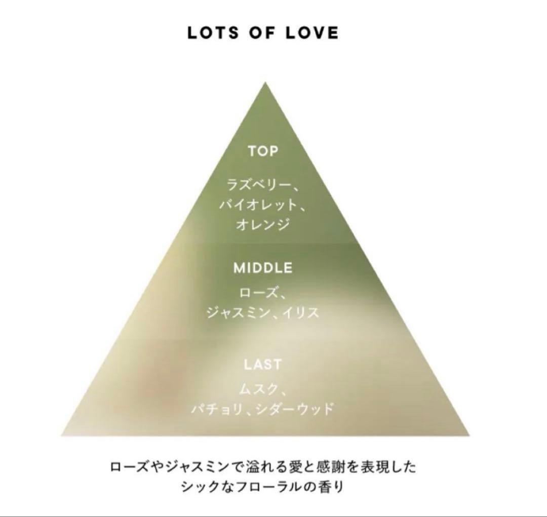 【最安値】Shiro LOTS OF LOVE オードパルファン
