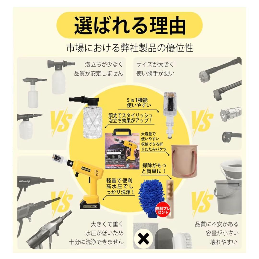 コードレス高圧洗浄機　充電式 9MPa 軽量660g バッテリー2個付 洗車