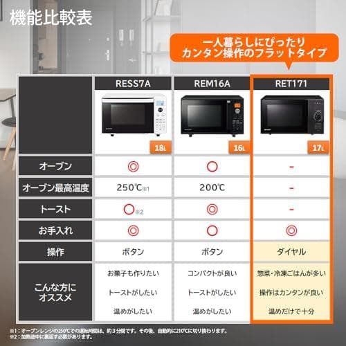 シャープ 電子 レンジ 単機能 フラット テーブル RE-T171-B ブDXT