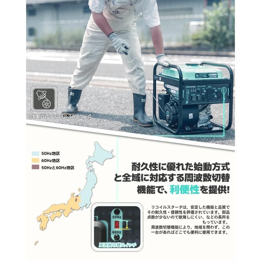 ★セット★バルーン投光器 200W LED 発電機用投光器 ポータブル 伸縮
