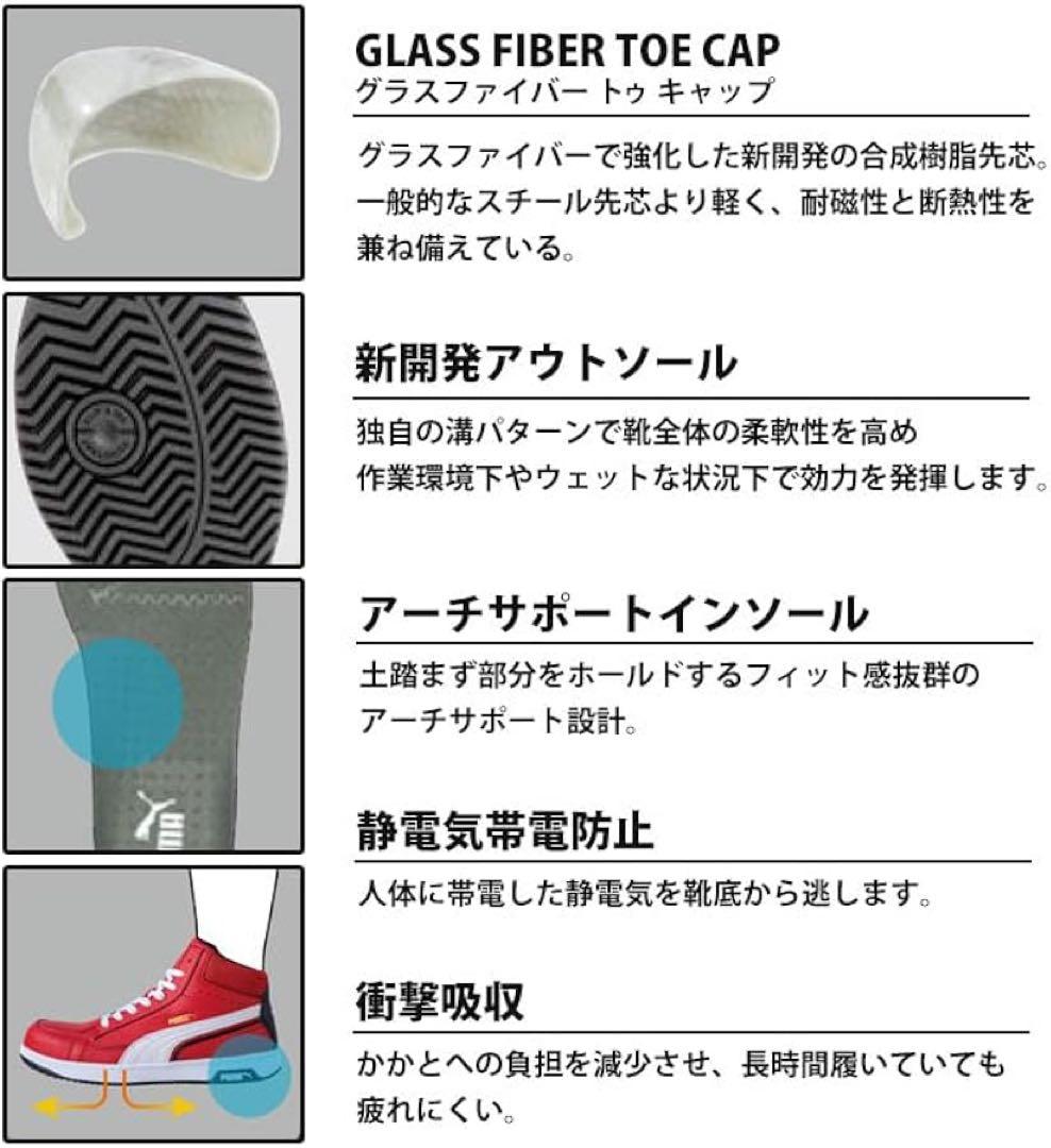 安全靴 PUMA プーマ 63.208.0セーフティー ホワイト　27.0㎝