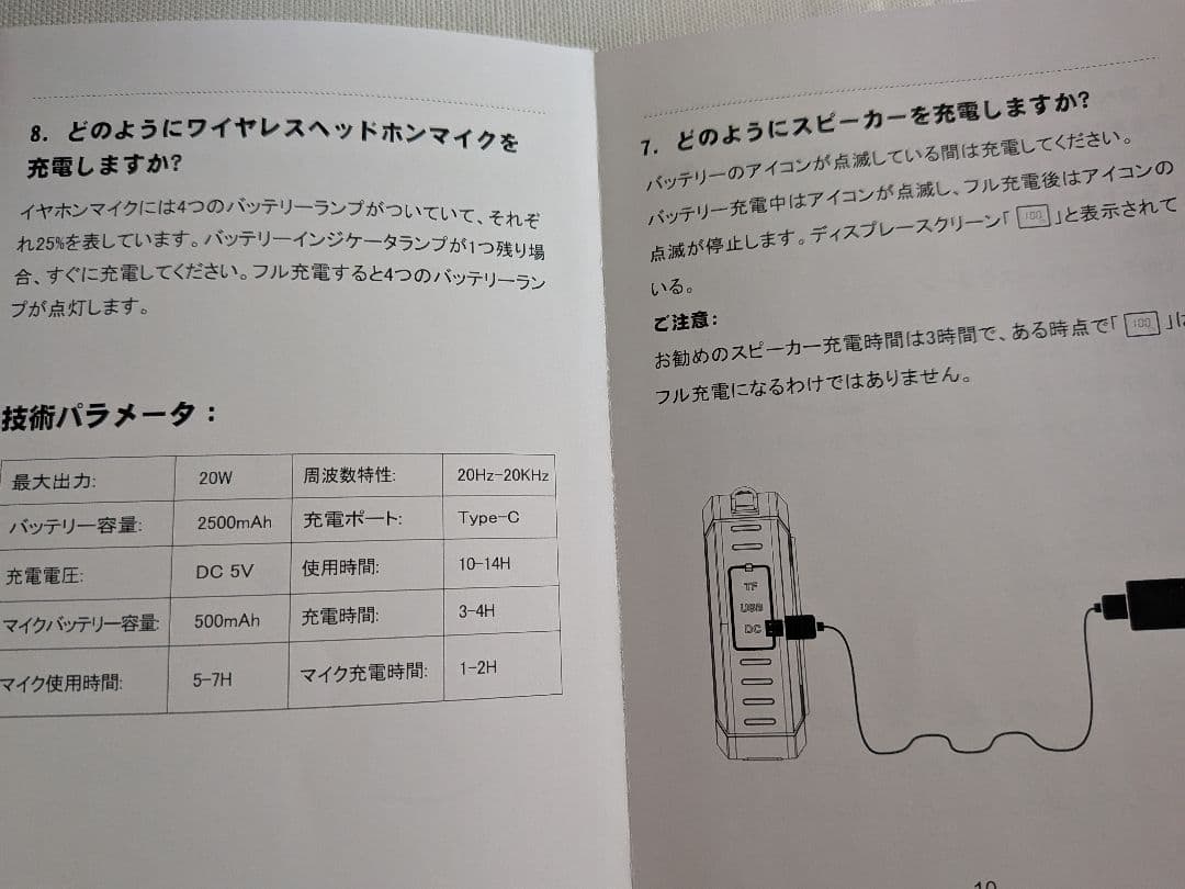持ち運び用拡声器、未使用、録音再生、マイク・充電器・ストラップ付き　20W