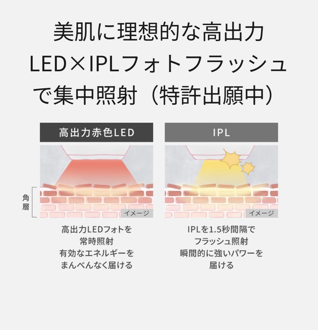 Panasonic フォトブライトショット