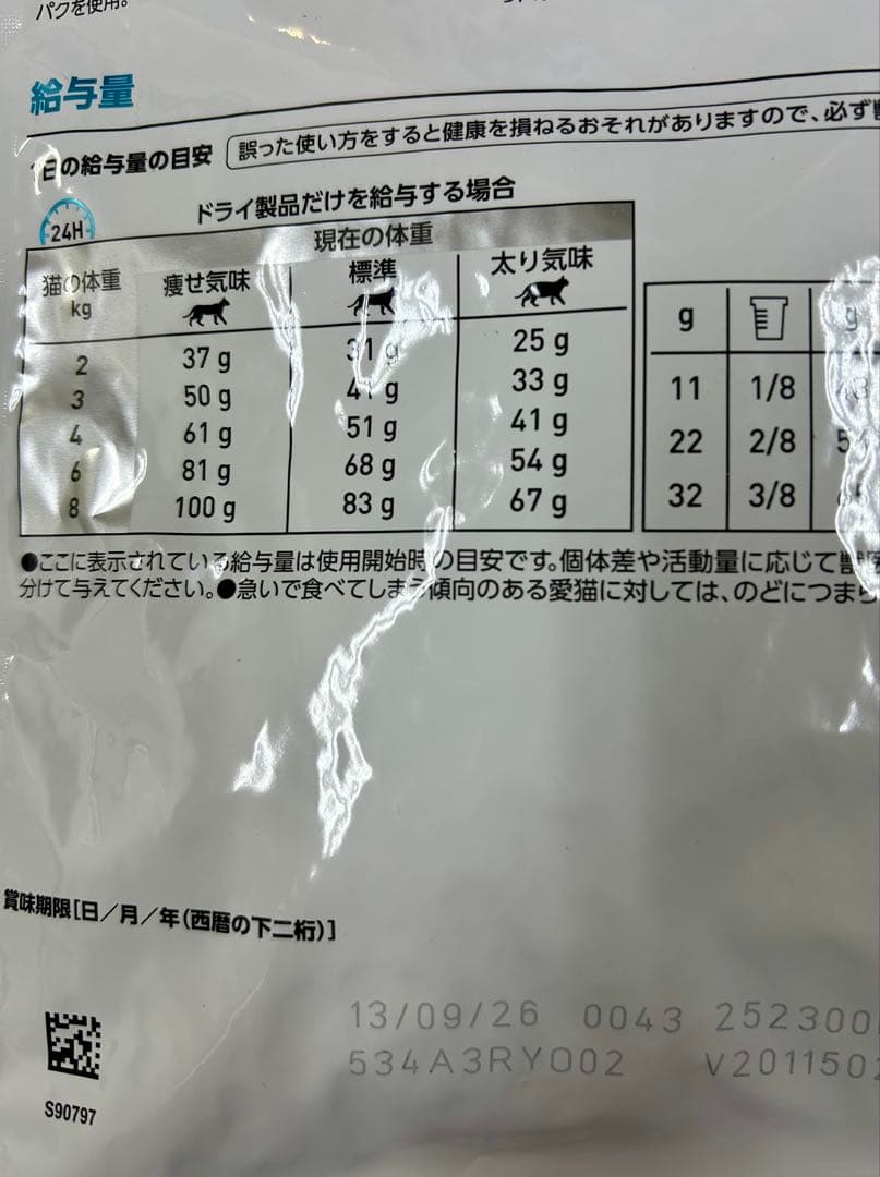 ロイヤルカナン 猫用 低分子プロテイン 2kg 1袋