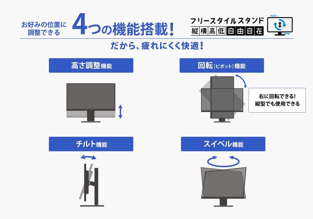 ほぼ新品!! IODATAモニタ 23.8インチ AdobeRGBカバー率90%