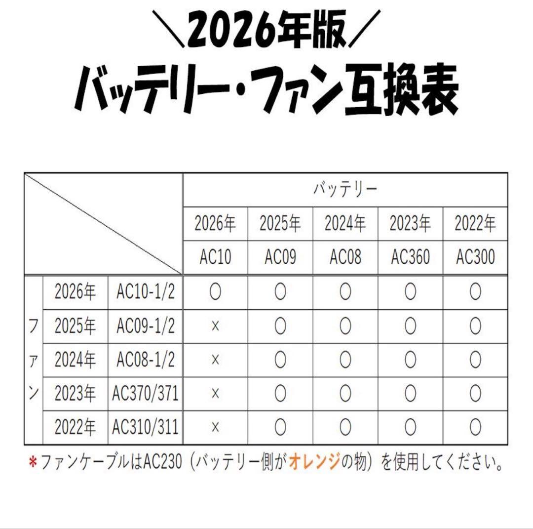 新品　バートル 30V バッテリーセット　2色SET ファンセット　アーバン