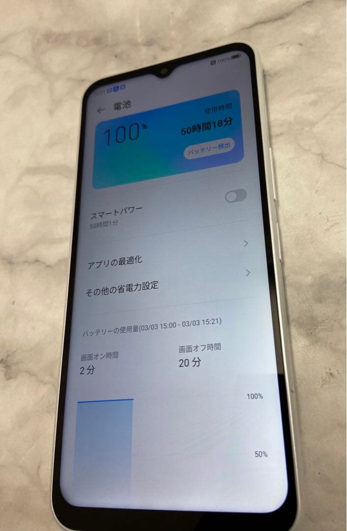 Libero5G IV本体 ホワイトカラー SIMフリー 128GB