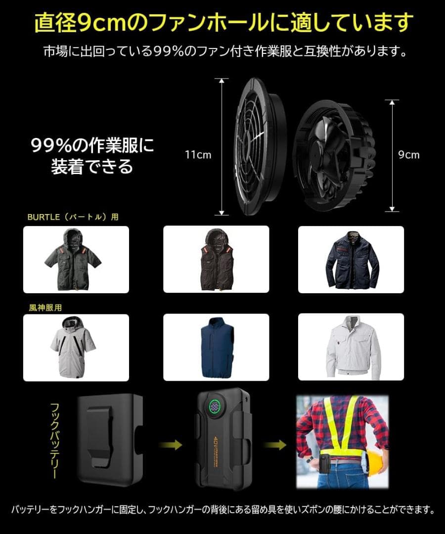 ❤️新品❤️40V業界最強ファンバッテリー セット 超高出力 30000mAh
