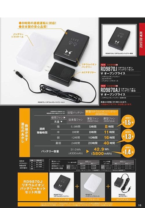 SUN-S(サンエス) 空調風神服専用 リチウムイオンバッテリー