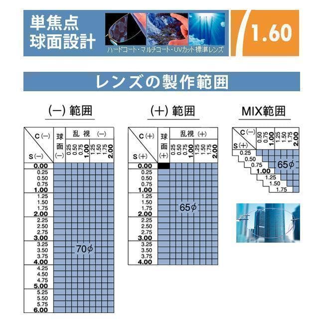 新品 ヴィンテージ ラウンド 丸眼鏡 ほぼ真円 ブラウンデミ (レンズ付き無料)