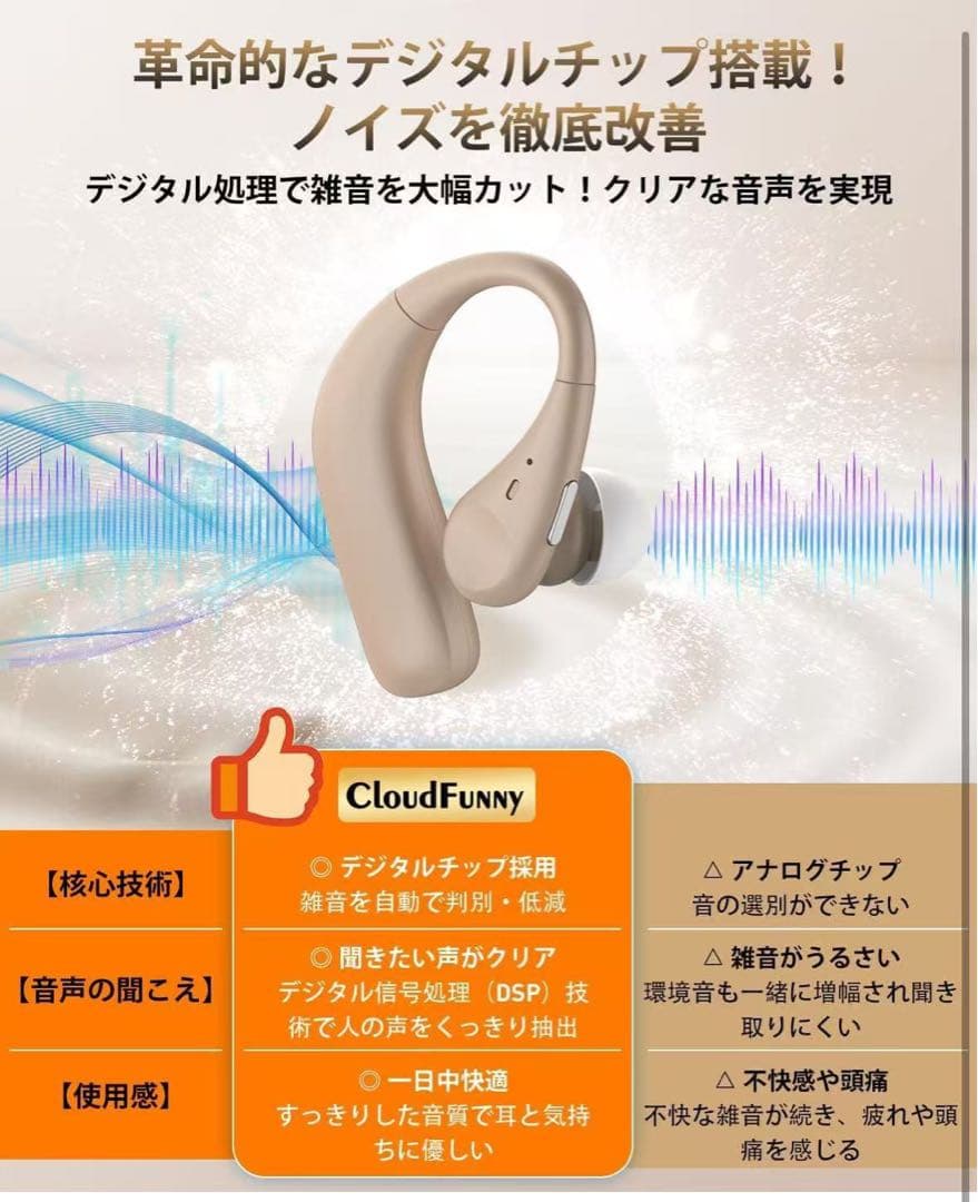 集音器 高齢者 しゅうおんきベージュ , 45dB