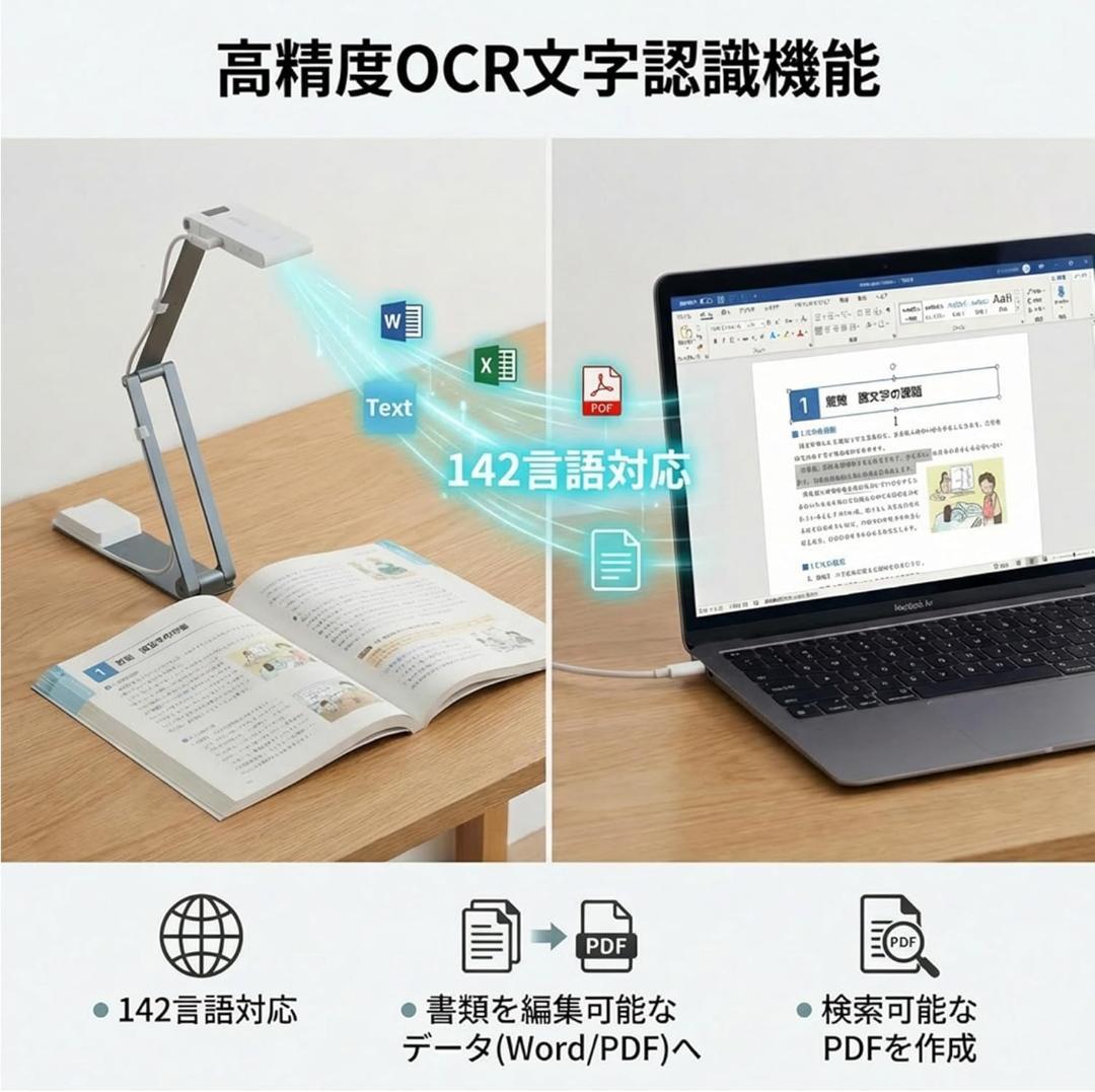 大特価❣️書画カメラZoom4K対応:1600万画素CMOSセンサー360度回転