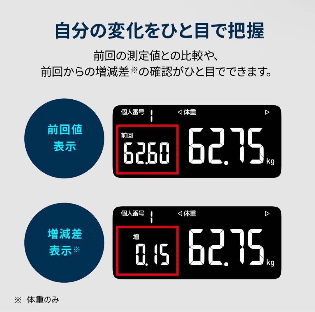 OMRON Bluetooth体重計KRD-608T2-BK カラダスキャン