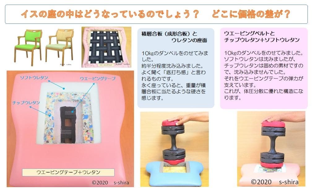 介護用椅子 ベージュピンク 　エレガント　ウエービングテープ使用　脚キャップ付
