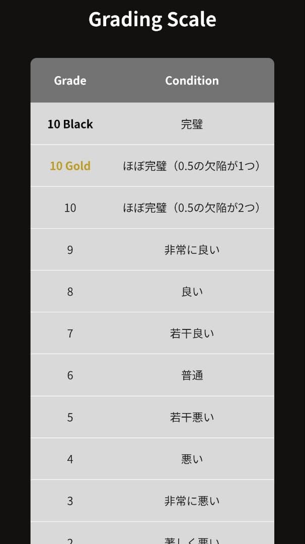 Gemix10 Gold Nのレシラムar Nのゼクロムar 2枚 PSA10