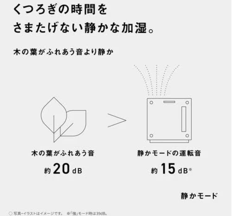 新品★Panasonic FE-KXY07Y-K 気化式加湿機ナノイー19畳