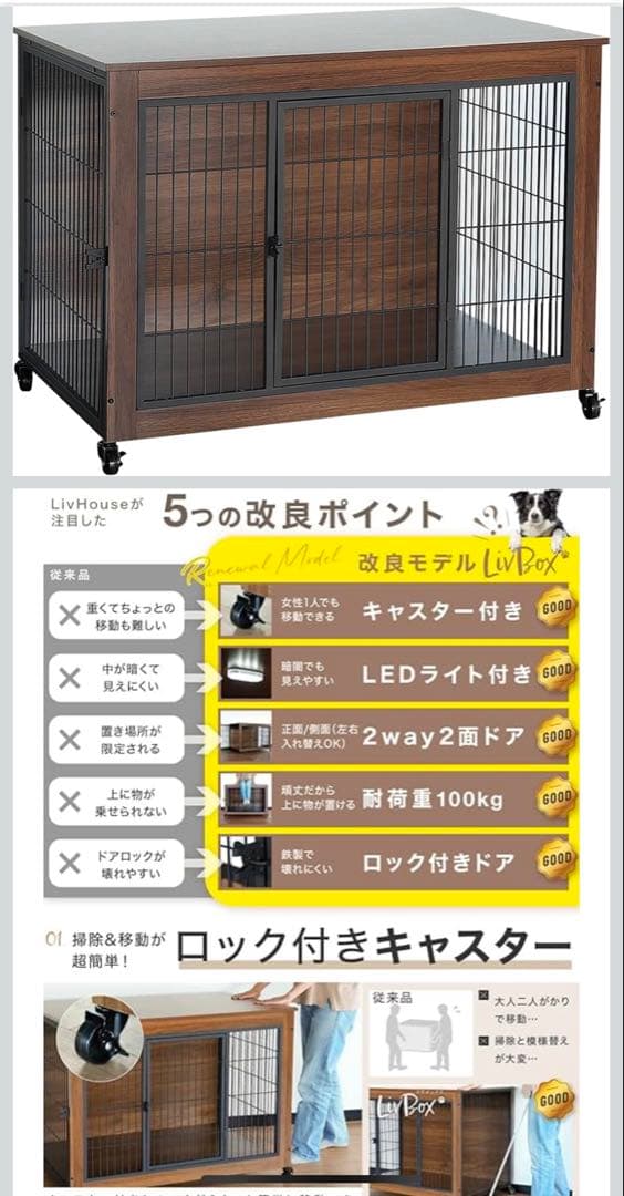 NEOLEAD LivBox 犬用ケージ Sサイズ