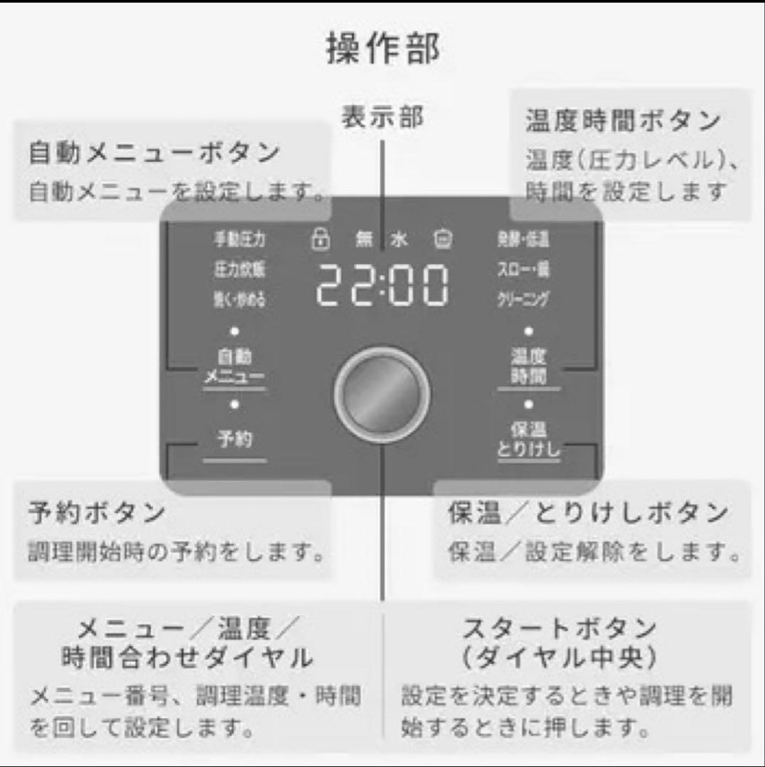 新品未開封 YMAZEN マイコン電気圧力鍋 YPCC-M400[W]
