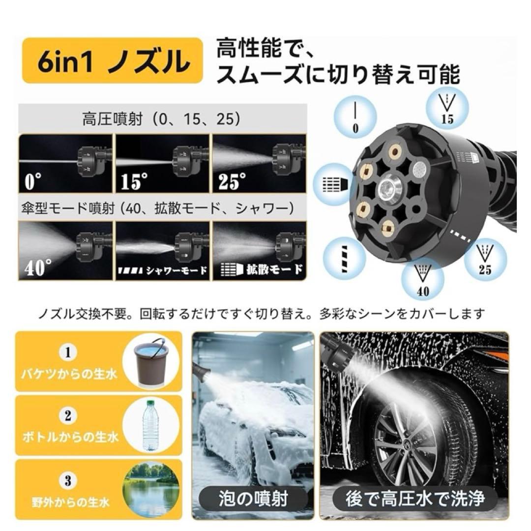 新品　高圧洗浄機 ミニ高圧洗浄機 充電式 コードレス