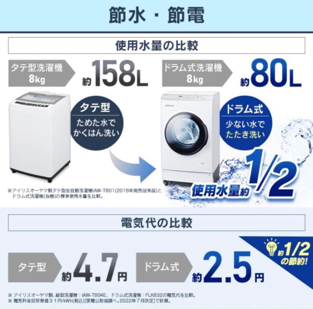 2021年製 アイリスオーヤマ ドラム式洗濯機 温水洗浄機能付き