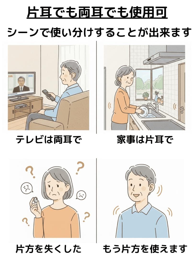 集音器 耳穴式 両耳対応 USB充電 ワイヤレス イヤホン 小型 軽量 澄