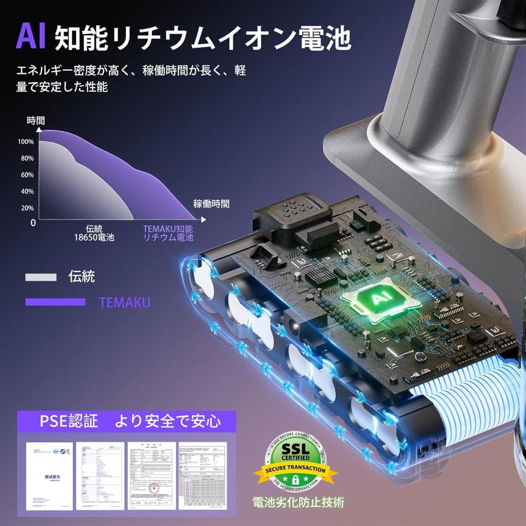 掃除機 コードレス 2026年新登場 業界トップレベル 115KPa超強力