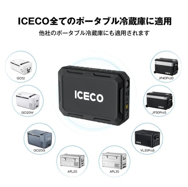 ICECO PB250 ポータブル電源